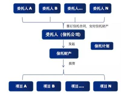 明思律谈详情