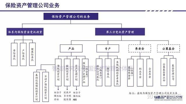 19-21(济南)|不良资产处置运营,重组盘活,诉讼清收及烂尾楼不良操作